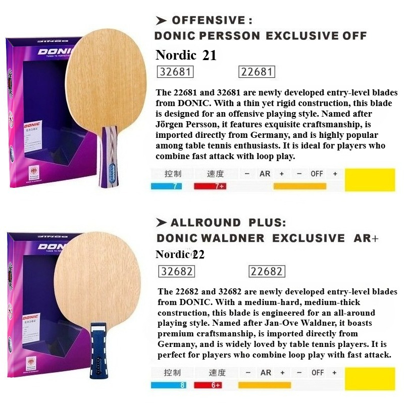 Donic Nordic 21 22 Table Tenni - Table Tennis Blades recensione e prezzo